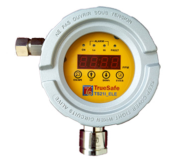 Electrochemical Type Ammonia Gas Leak Detector – TS21I Ele-NH3